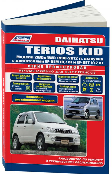    DAIHATSU YRV.  2WD & 4WD,  - 978-5-88850-364-5