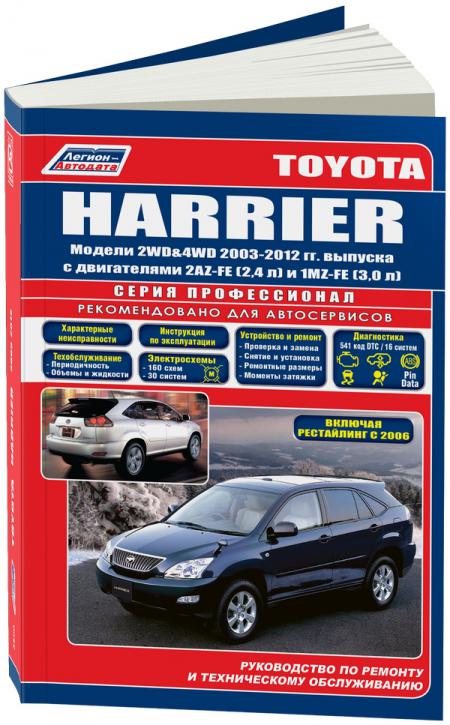    TOYOTA HARRIER,  2WD & 4WD, 2003-2006 . . (),  - 978-5-88850-384-3