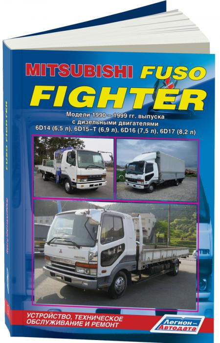    MITSUBISHI FUSO FIGHTER 1990-99    6D14 (6,5), 6D15-T (6,9), 6D16 (7,5), 6D17 (8,2) . . , . -A 978-5-88850-453-6