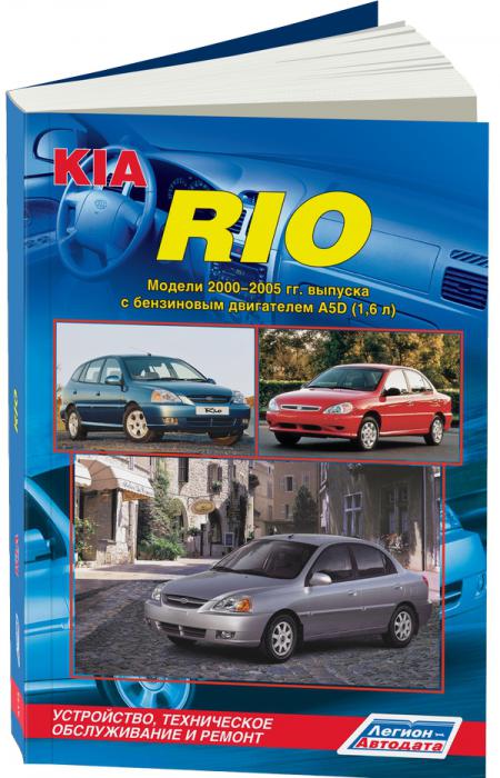 KIA RIO ( 2000-2005.) 978-5-88850-471-0