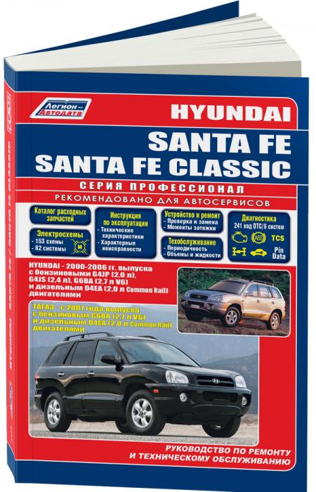    HY SANTA FE ( 2000-2006.) / SANTA FE CLASSIC (  2007.) . - 978-5-88850-518-2