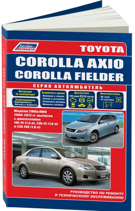    TOYOTA COROLLA AXIO / FIELDER ( 2006-2012 .)   . - 978-5-88850-557-1