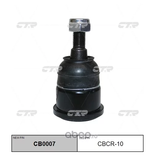 (  CBCR-10)    . CB0007