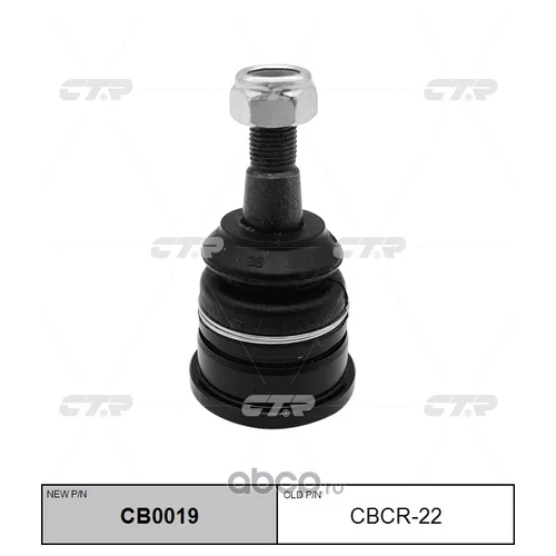 (  CBCR-22)    . CB0019