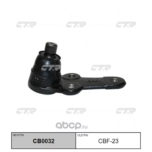 (  CBF-23)    . CB0032