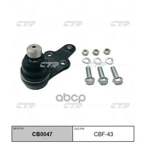 (  CBF-43)    . CB0047