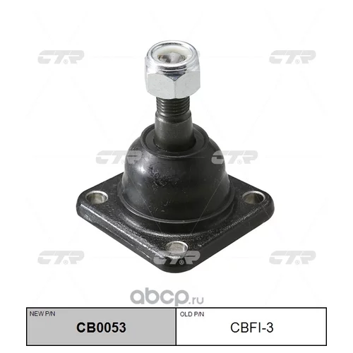 (  CBFI-3)    . CB0053