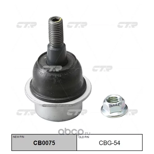 (  CBG-54)    . CB0075