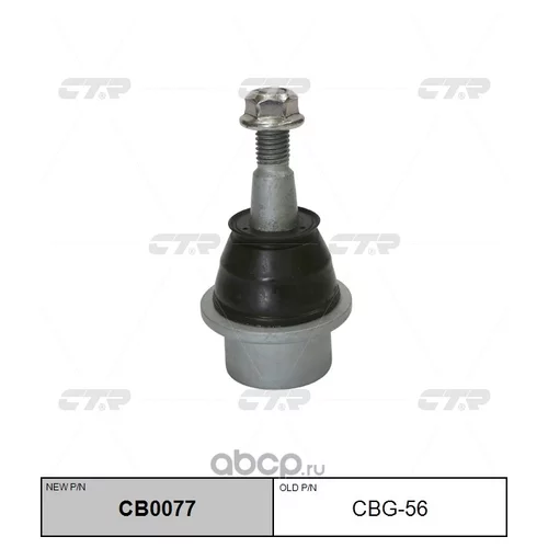 (  CBG-56)    . CB0077