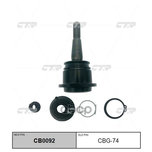 (  CBG-74)    . CB0092