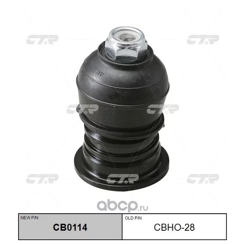 (  CBHO-28)    . CB0114