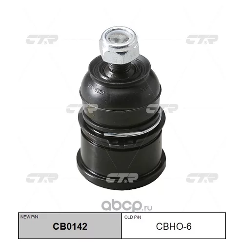 (  CBHO-6)    . CB0142