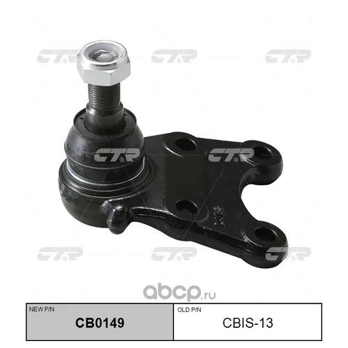   SB5302 ( CBIS13) CB0149