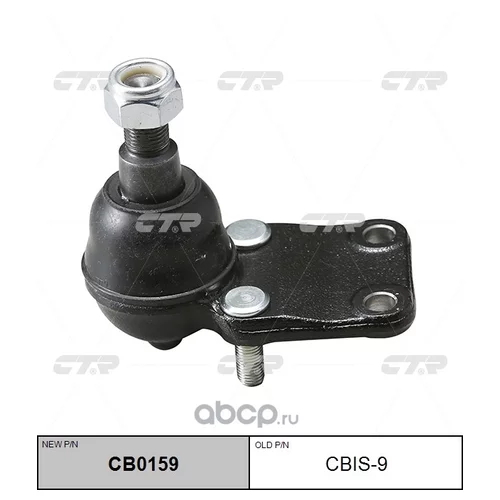 (  CBIS-9)    . CB0159