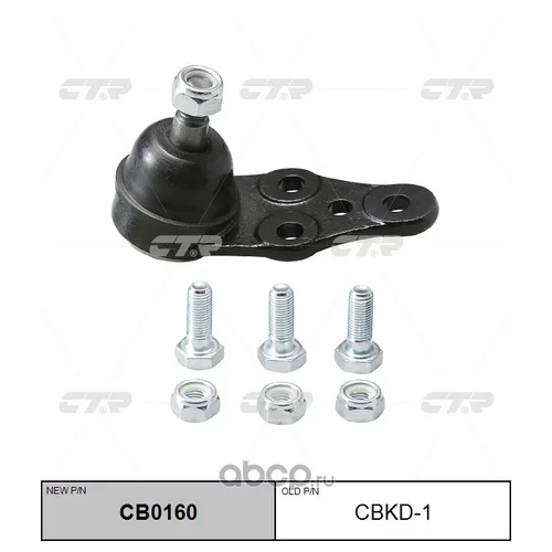   ( CBKD1) CB0160