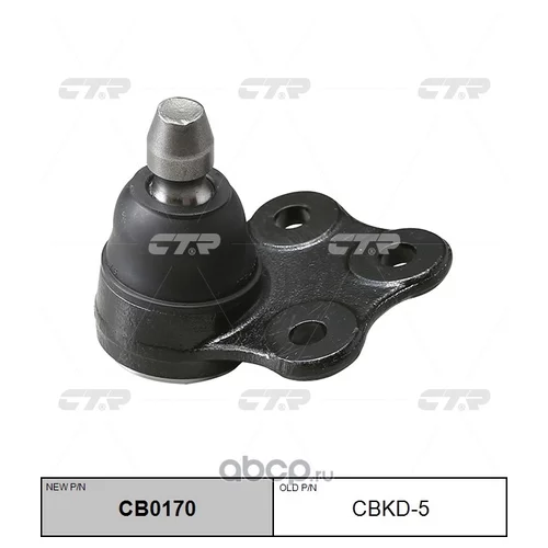 (  CBKD-5)    . CB0170