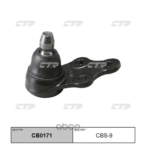 (  CBKD-7)    . CB0171