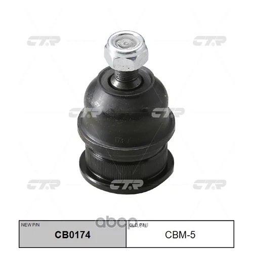   CB0174