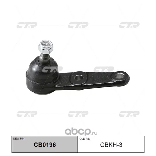   CB0196