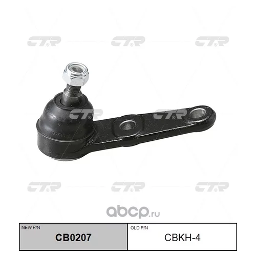   CB0207