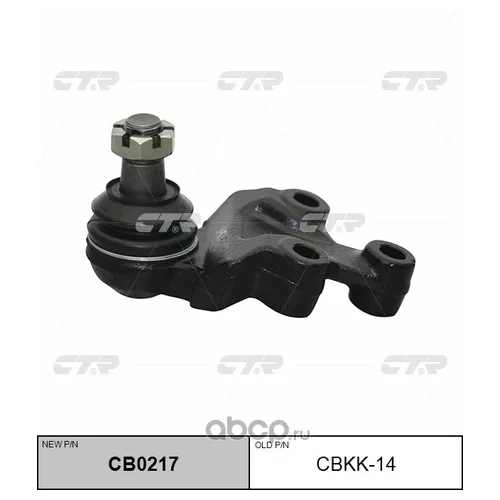 (  CBKK-14)    . CB0217