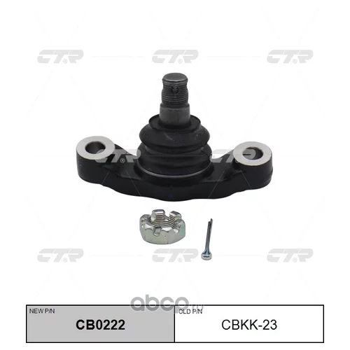 (  CBKK-23)    . CB0222