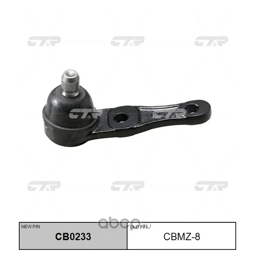 (  CBKK-7)    . CB0233