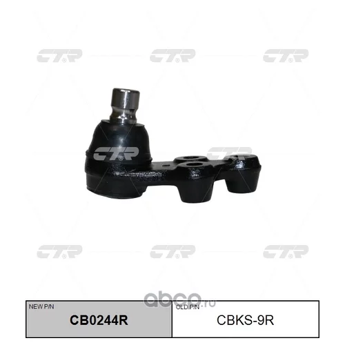 (  CBKS-9R)   . . CB0244R