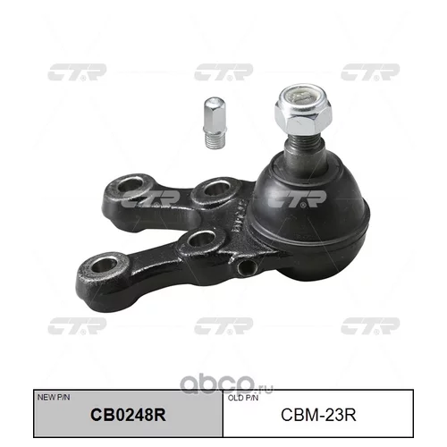 (  CBM-23R)   . . CB0248R