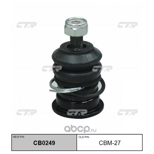 (  CBM-27)    . CB0249