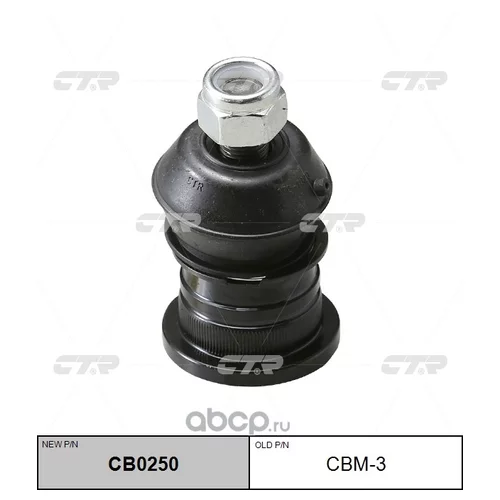   L/R ( . CBM-3) CB0250