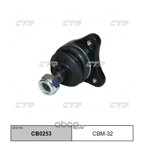 (  CBM-32)    . CB0253