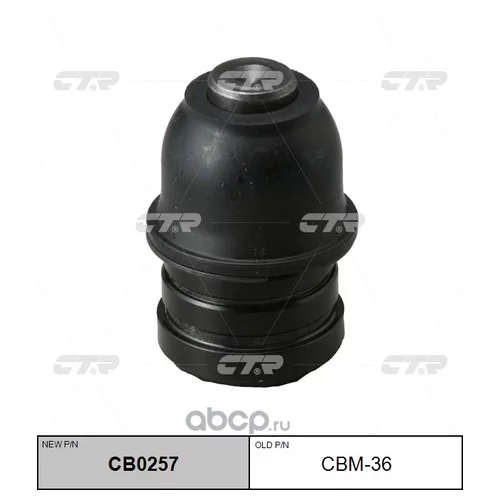 (  CBM-36)    . CB0257