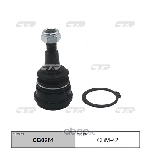 (  CBM-42)    . CB0261