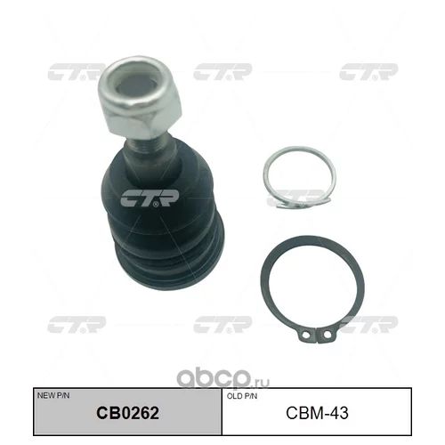   ( CBM43) CB0262