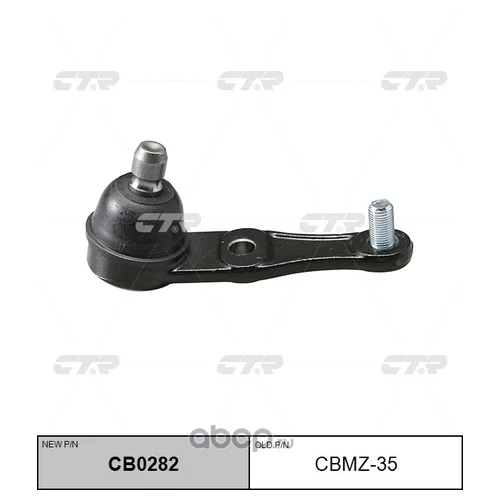 (  CBMZ-26)    . CB0282