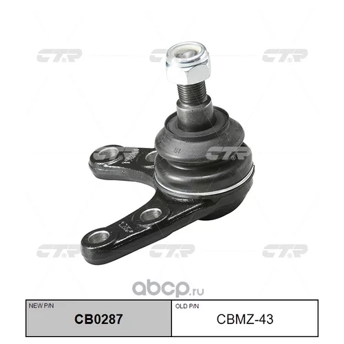 (  CBMZ-43)    . CB0287