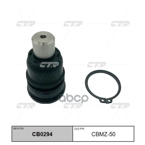 (  CBMZ-50)    . CB0294