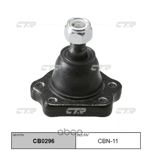 (  CBN-11)    . CB0296