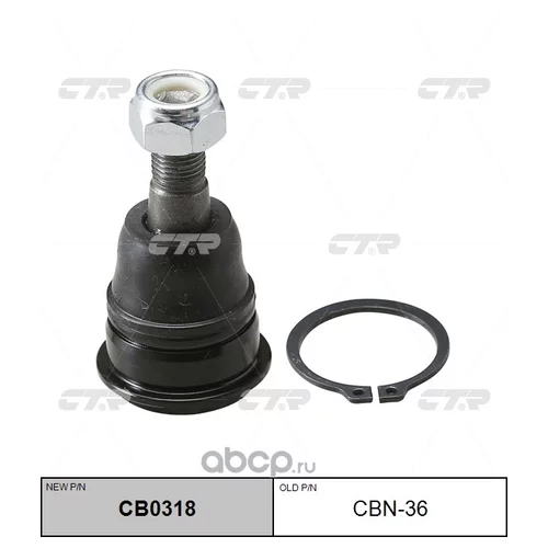 (  CBN-36)    . CB0318