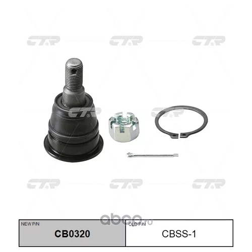 (  CBN-54)    . CB0320