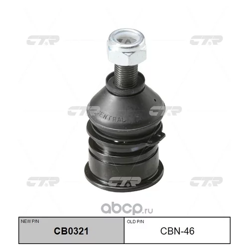 (  CBN-46)    . CB0321