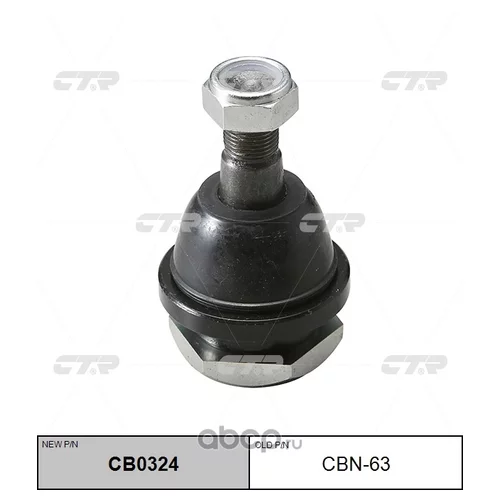 (  CBN-63)    . CB0324