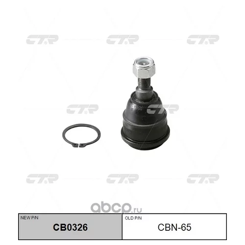 (  CBN-65)    . CB0326