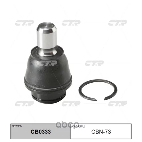 (  CBN-73)    . CB0333