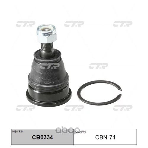 (  CBN-74)    . CB0334