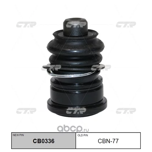 (  CBN-77)    . CB0336