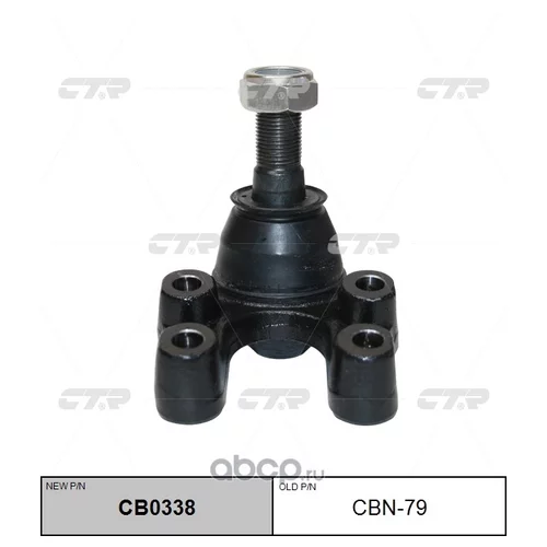 (  CBN-79)    . CB0338