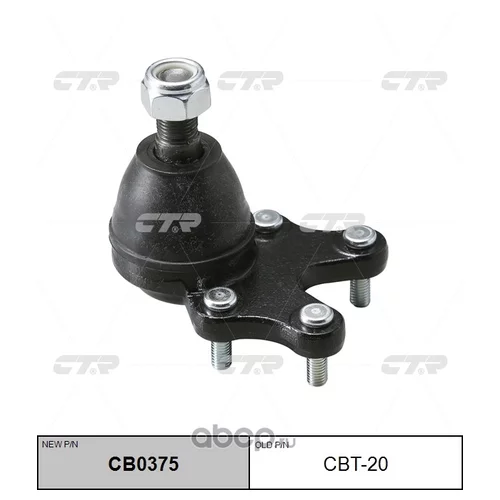 (  CBT-20)    . CB0375