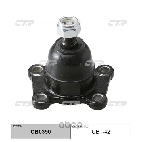 (  CBT-42)    . CB0390